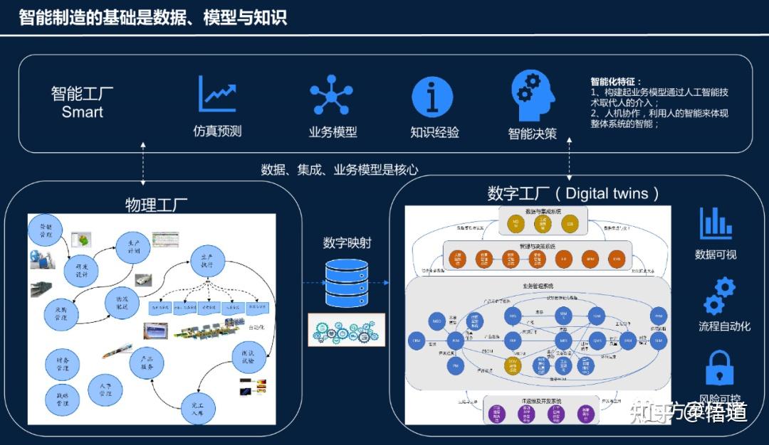 构建全域全周期数据体系:强化自然资源数字化治理能力新路径